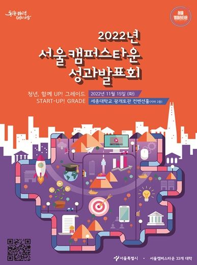 2022년 서울캠퍼스타운 성과발표회 포스터