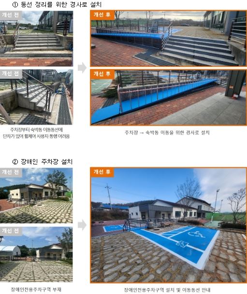  부안 청호수마을