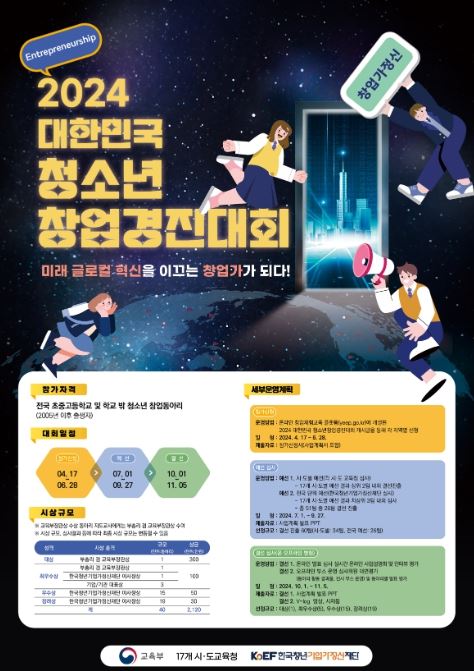 2024년 대한민국 청소년 창업경진대회 포스터