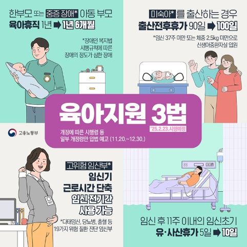 고용노동부