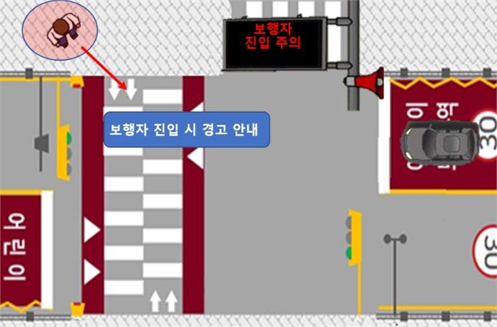 스마트 횡단보도 (개념도)